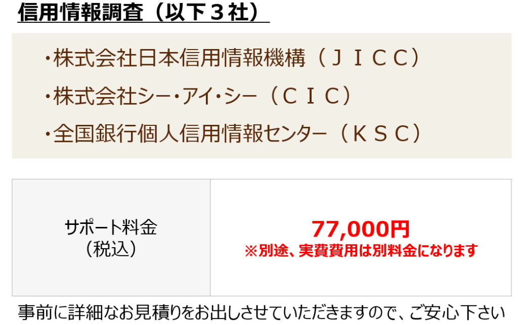 信用情報調査価格表